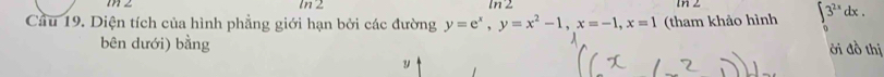 m∠ ln 2 lr 2 
Cầu 19. Diện tích của hình phẳng giới hạn bởi các đường y=e^x, y=x^2-1, x=-1, x=1 (tham khảo hình ∈t 3^(2x)dx
bên dưới) bằng ởi đồ thị
y