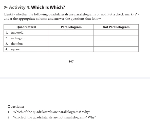 Activity 4: Which Is Which? 
Identify whether the following quadrilaterals are parallelograms or not. Put a check mark (✔) 
under the appropriate column and answer the questions that follow. 
307 
Questions: 
1. Which of the quadrilaterals are parallelograms? Why? 
2. Which of the quadrilaterals are not parallelograms? Why?