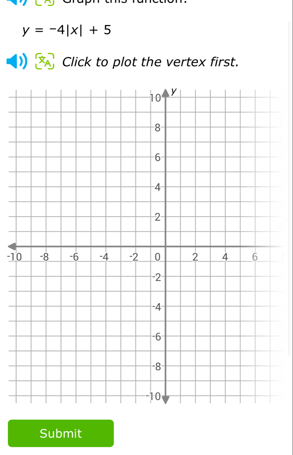 y=-4|x|+5
Click to plot the vertex first.
-1
Submit