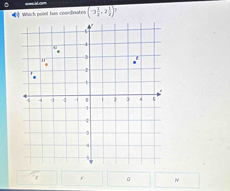 Which point has coordinates (-3 1/2 ,2 1/2 ) 2
E
F
G
H