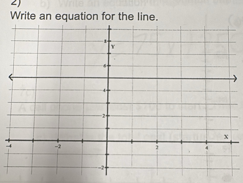 ∠) 
Write an equation for the line. 
-