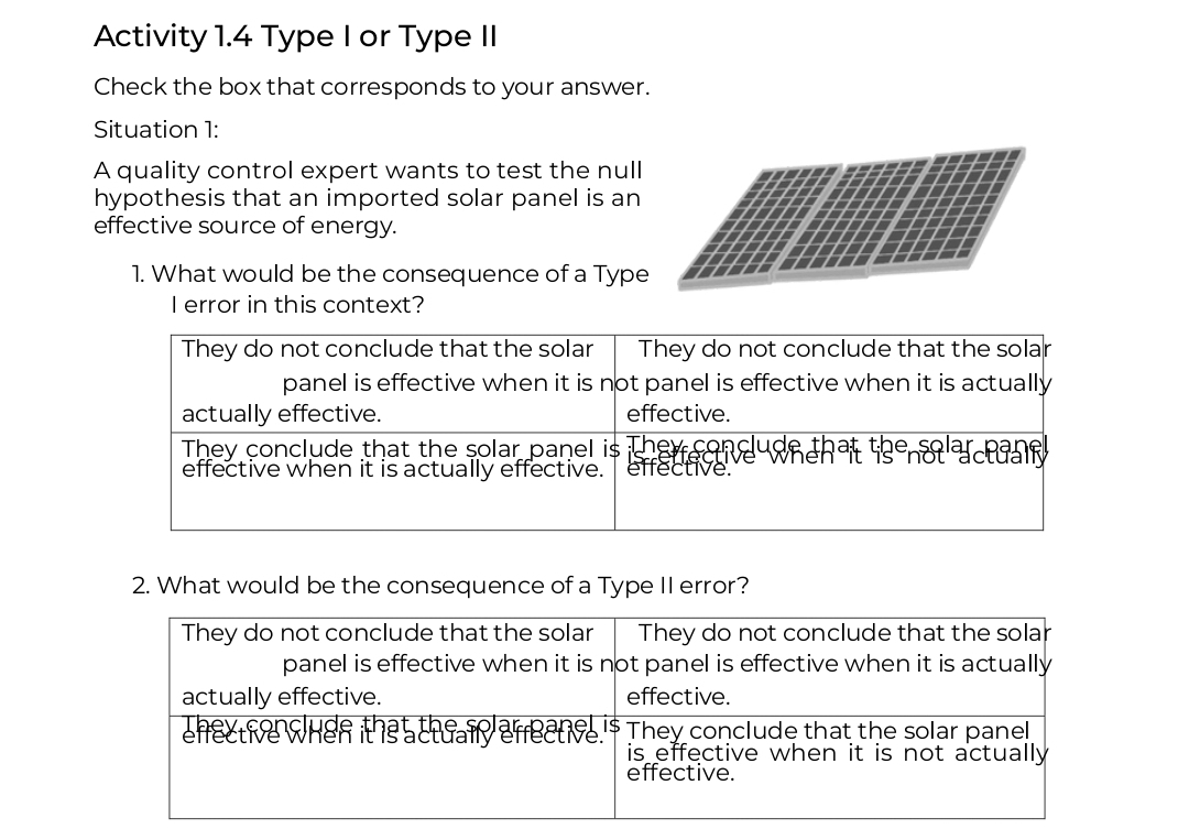 Activity 1.4 Type I or Type II 
Check the box that corresponds to your answer. 
Situation 1: 
A quality control expert wants to test the null 
hypothesis that an imported solar panel is an 
effective source of energy. 
1. What would be the consequence of a Type 
I error in this context? 
2. What would be the consequence of a Type II error?