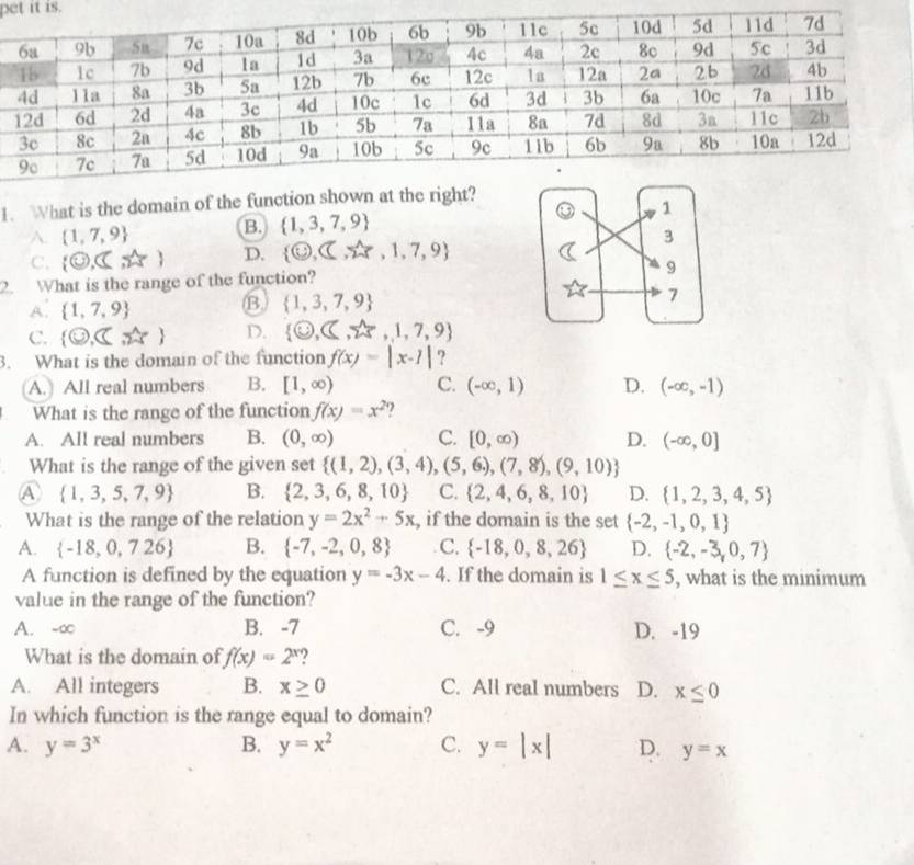 pet it is.
1. What is the domain of the function shown at the
A.  1,7,9 B.  1,3,7,9
C. (0,sqrt(5)) D.  odot , ⊂eq ,1,7,9
2. What is the range of the function?
A.  1,7,9 B.  1,3,7,9
C.  0,sqrt(5),π  D.  odot ,≤slant ,sqrt(25),1,7,9
3. What is the domain of the function f(x)=|x-1| ?
A. All real numbers B. [1,∈fty ) C. (-∈fty ,1) D. (-∈fty ,-1)
What is the range of the function f(x)=x^2 2
A. All real numbers B. (0,∈fty ) C. [0,∈fty ) D. (-∈fty ,0]
What is the range of the given set  (1,2),(3,4),(5,6),(7,8),(9,10)
A  1,3,5,7,9 B.  2,3,6,8,10 C.  2,4,6,8,10 D.  1,2,3,4,5
What is the range of the relation y=2x^2+5x , if the domain is the set  -2,-1,0,1
A.  -18,0,726 B.  -7,-2,0,8 C.  -18,0,8,26 D.  -2,-3,0,7
A function is defined by the equation y=-3x-4. If the domain is 1≤ x≤ 5 , what is the minimum
value in the range of the function?
A. -∞ B. -7 C. -9 D. -19
What is the domain of f(x)=2^x
A. All integers B. x≥ 0 C. All real numbers D. x≤ 0
In which function is the range equal to domain?
A. y=3^x B. y=x^2 C. y=|x| D. y=x