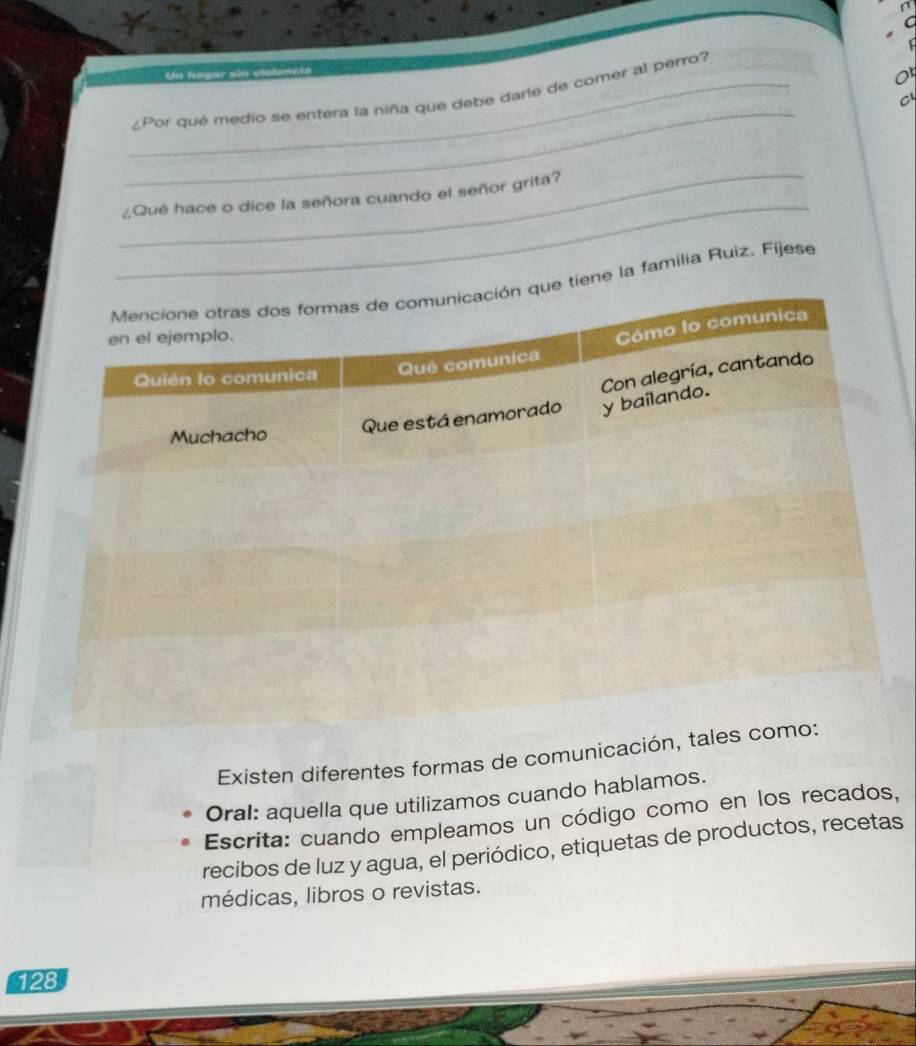 Un hoyar sin vi ancia
_
_¿Por qué medió se entera la niña que debe darle de comer al perro?
_
_¿Qué hace o dice la señora cuando el señor grita?
tiene la familia Ruiz. Fíjese
Existen diferentes formas de comunicació
Oral: aquella que utilizamos cuando hablamos.
Escrita: cuando empleamos un código como en los recados,
recibos de luz y agua, el periódico, etiquetas de productos, recetas
médicas, libros o revistas.
128