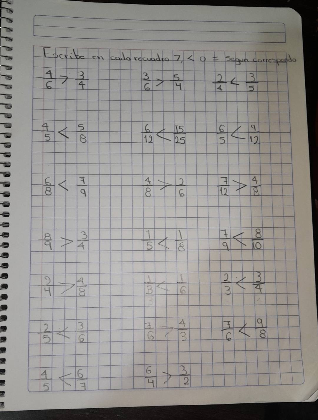 Escribe ch cada recuadro 7, 0 F segun garkesponda
 4/6 > 3/4 
 3/6 > 5/4   2/4 
 4/5 
 6/12   6/5 
 6/8 
 4/8 > 2/6   7/12 > 4/8 
 8/9 > 3/4 
 1/5   7/9 
 3/4 = y  4/8   1/3   2/3 
31
 2/5 
 7/6 > 4/3   7/6 
 4/5 
 6/4   3/2 