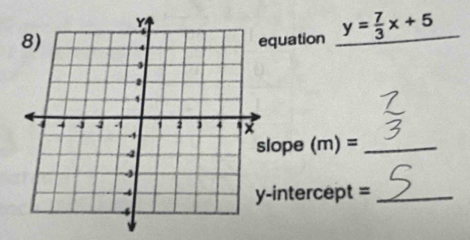 quation y= 7/3 x+5
lope (m)= _ 
-intercept =_