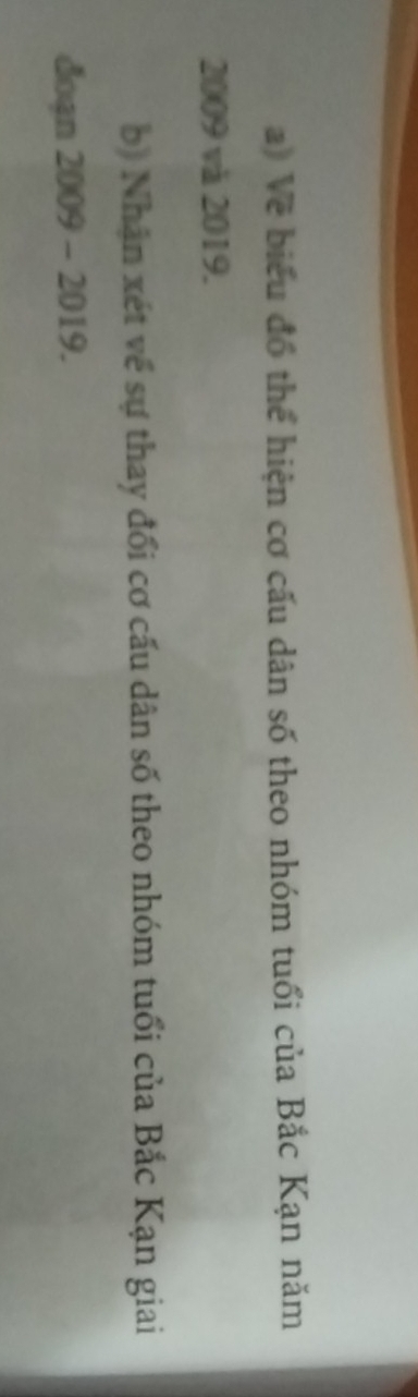 Về biểu đổ thể hiện cơ cấu dân số theo nhóm tuổi của Bắc Kạn năm 
2009 và 2019. 
b) Nhận xét về sự thay đổi cơ cấu dân số theo nhóm tuổi của Bắc Kạn giai 
doạn 2009-2019.