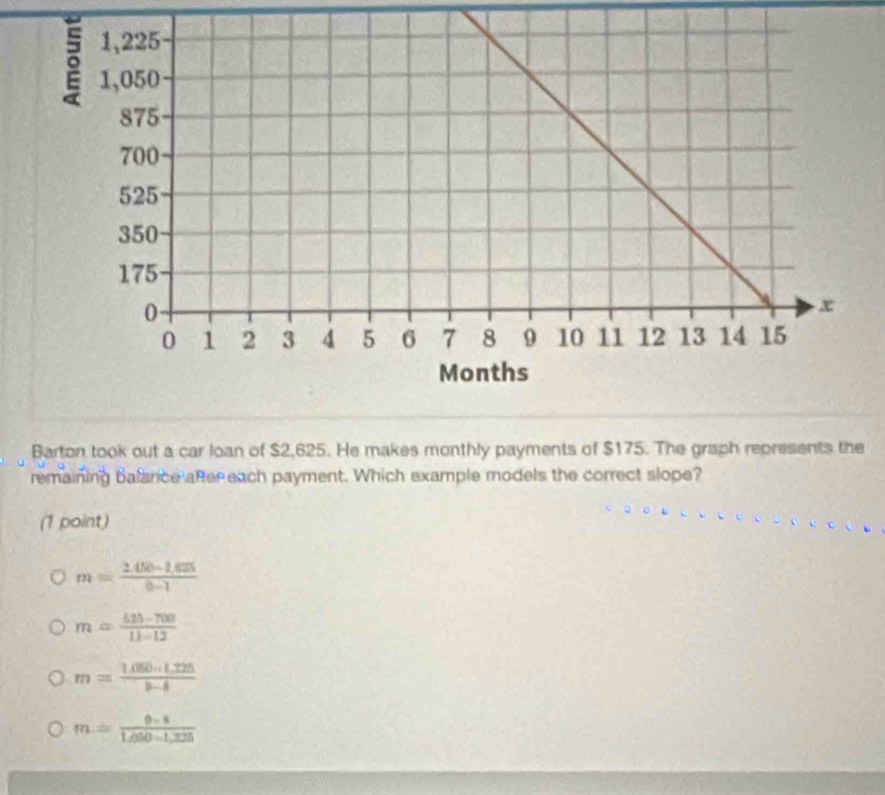 Barton took out a car loan of $2,625. He makes monthly payments of $175. The graph represents the
remaining balance afte each payment. Which example models the correct slope?
(1 point)
m= (2.00-1.625)/0.1 
m= (625-700)/11-12 
m= (1,080· 1,225)/9-8 
m= (9-8)/1,05 