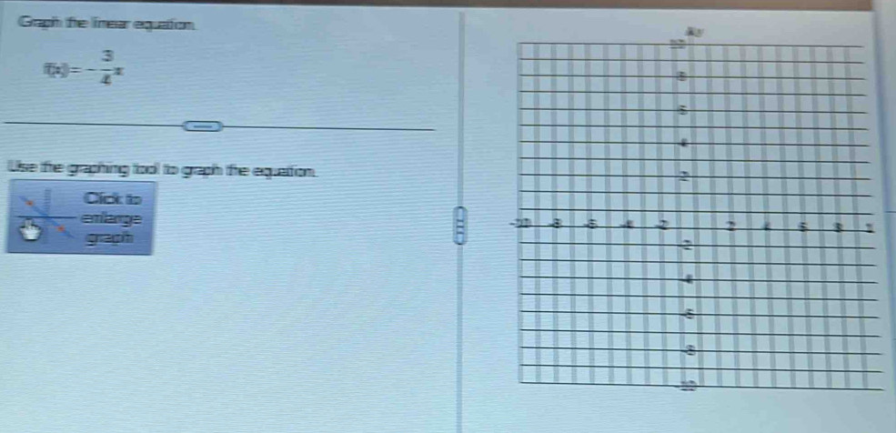 Graph the inear equation
f(x)=- 3/4 x
Use the graphing tool to graph the equation 
Cick to 
enlange 
graph