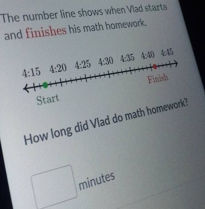 The number line shows when Vlad starts
and finishes his math homework.
How long did Vlad do math ho
minutes^