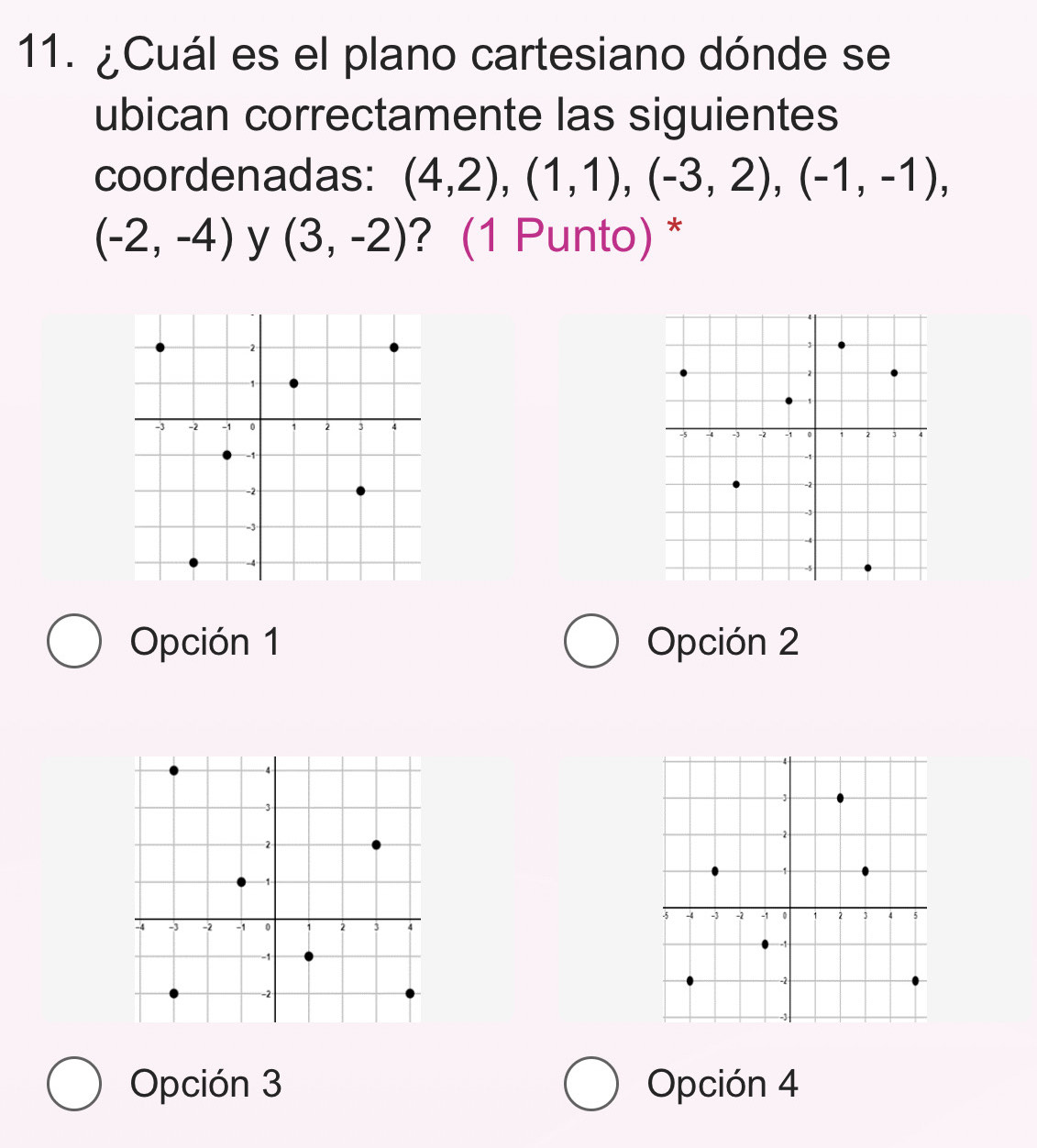 ¿Cuál es el plano cartesiano dónde se
ubican correctamente las siguientes
coordenadas: (4,2),(1,1), (-3,2), (-1,-1),
(-2,-4) y (3,-2) ? (1 Punto) *
Opción 1 Opción 2
Opción 3 Opción 4