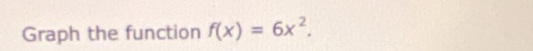 Graph the function f(x)=6x^2.