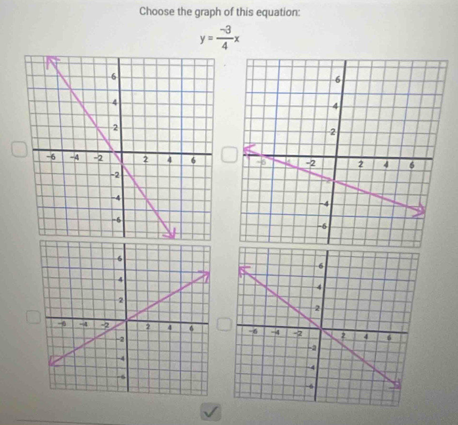 Choose the graph of this equation:
y= (-3)/4 x