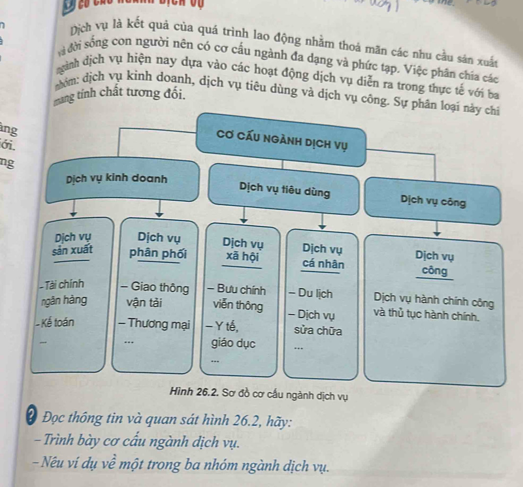 bịch cộ 
Dịch vụ là kết quả của quá trình lao động nhằm thoả mãn các nhu cầu sản xuất 
đi đời sống con người nên có cơ cấu ngành đa dạng và phức tạp. Việc phân chía các 
gành dịch vụ hiện nay dựa vào các hoạt động dịch vụ diễn ra trong thực tế với ba 
nhóm: dịch vụ kinh doanh, dịch vụ tiêu dùng và dịch vụ công. Sự phân loại này chỉ 
mang tính chất tương đối. 
àng 
Cơ Cấu ngành dịch vụ 
ới. 
ng 
Dịch vụ kinh doanh 
Dịch vụ tiêu dùng Dịch vụ công 
Dịch vụ Dịch vụ Dịch vụ Dịch vụ Dịch vụ 
sản xuất phân phối xã hội cá nhân 
công 
- Tài chính - Giao thông - Bưu chính - Du lịch Dịch vụ hành chính công 
ngān hàng vận tài viễn thông - Dịch vụ và thủ tục hành chính. 
- Kế toán - Thương mại - Y tế, sửa chữa 
… giáo dục … 
.. 
Hình 26.2. Sơ đồ cơ cấu ngành dịch vụ
2 Đọc thông tin và quan sát hình 26.2, hãy: 
- Trình bày cơ cấu ngành dịch vụ. 
Nếu ví dụ về một trong ba nhóm ngành dịch vụ.