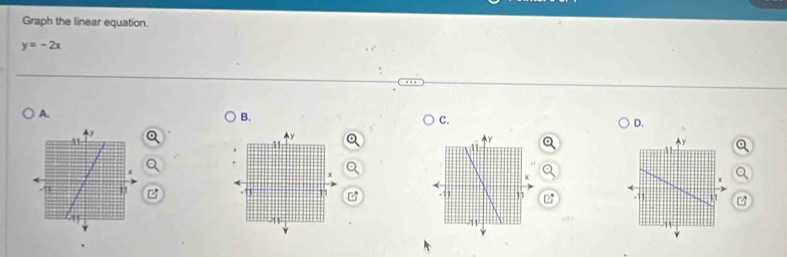 Graph the linear equation.
y=-2x
A 
B. 
C. 
D. 
C 

a