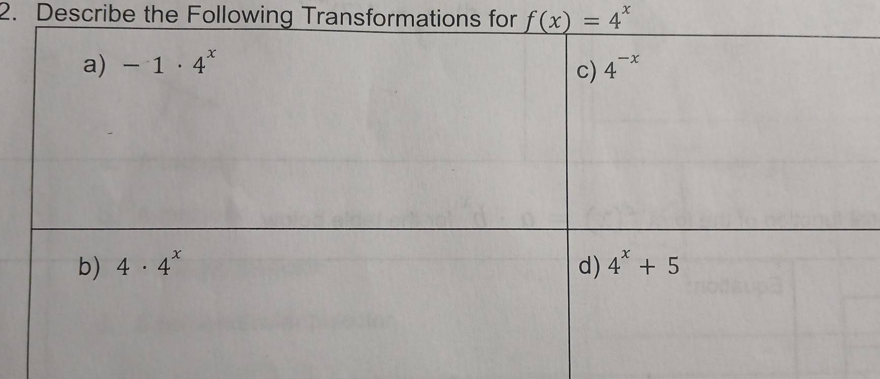 Describe the Following Transformations for f(x)=4^x