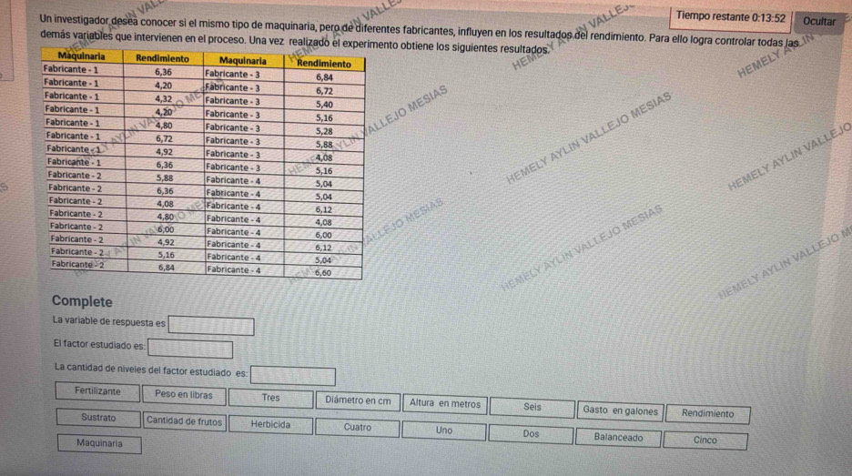 Tiempo restante 0:13:52 Ocultar
Un investigador desea conocer si el mismo tipo de maquinaria, pero de diferentes fabricantes, influyen en los resultados del rendimiento. Para ello logra controlar todas las
demás variables que intervienen en el proceso. Una vez realiznto obtiene los siguientes resultados
EJO MESIAS
EMELY AYLIN VALLEJ
EMELY AYLIN VALLEJO MESIA
EJO MESÍAS
EMÉLy AyLín Valléjo Mesia
IEMELY AYLIN VALLEJO I
Complete
La variable de respuesta es □ 
El factor estudiado es □ 
La cantidad de niveles del factor estudiado es □
Fertilizante Peso en libras Tres Diámetro en cm Altura en metros Seis Gasto en galones Rendimiento
Sustrato Cantidad de frutos Herbicida Cuatro Uno Dos Balanceado
Maquinaria Cinco