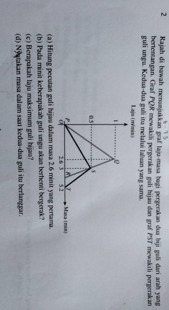 Rajah di bawah menunjukkan graf laju-masa bagi pergerakan dua biji guli dari arah yang 
bertentangan. Graf PQR mewakili pergerakan guli hijau dan graf PST mewakili pergerakan 
guli ungu. Kedua-dua guli itu melalui laluan yang sama. 
(a) Hitung pecutan guli hijau dalam masa 2.6 minit yang pertama. 
(b) Pada minit keberapakah guli ungu akan berhenti bergerak? 
(c) Berapakah laju maksimum guli hijau? 
(d) Nyatakan masa dalam saat kedua-dua guli itu berlanggar.