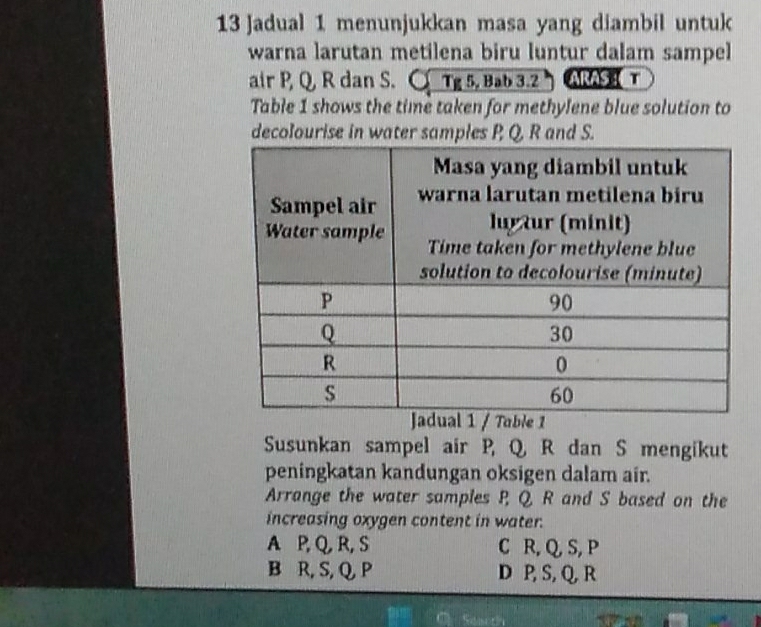 Jadual 1 menunjukkan masa yang diambil untuk
warna larutan metilena biru luntur dalam sampel
air P, Q, R dan S. ○ Tg 5, Bab 3.2 ARAS τ
Table 1 shows the time taken for methylene blue solution to
decolourise in water samples P Q, R and S.
Susunkan sampel air P, Q R dan S mengikut
peningkatan kandungan oksigen dalam air.
Arrange the water samples P Q R and S based on the
increasing oxygen content in water.
A P, Q, R, S C R, Q, S, P
B R, S, Q, P D P, S, Q, R