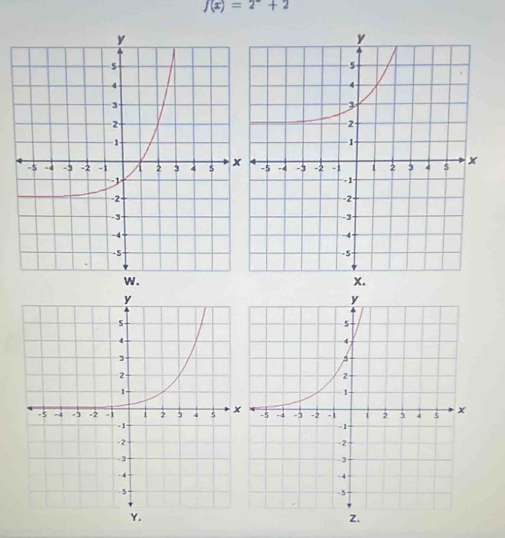 f(x)=2^-+2