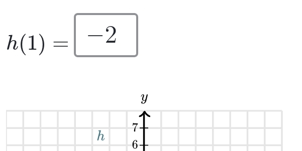 h(1)=-2^ 
6