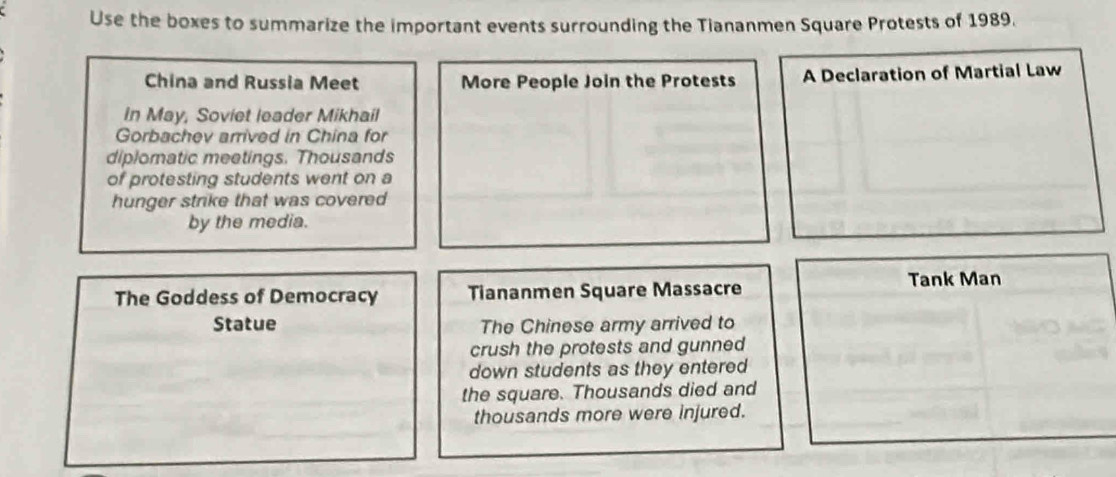 Use the boxes to summarize the important events surrounding the Tiananmen Square Protests of 1989. 
China and Russia Meet More People Join the Protests A Declaration of Martial Law 
In May, Soviet leader Mikhail 
Gorbachev arrived in China for 
diplomatic meetings. Thousands 
of protesting students went on a 
hunger strike that was covered 
by the media. 
The Goddess of Democracy Tiananmen Square Massacre Tank Man 
Statue The Chinese army arrived to 
crush the protests and gunned 
down students as they entered 
the square. Thousands died and 
thousands more were injured.