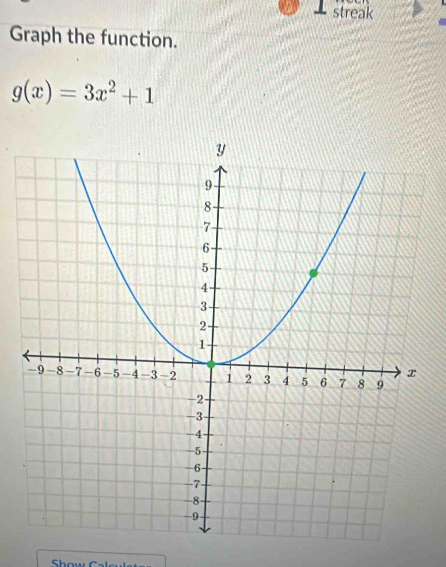 streak 
Graph the function.
g(x)=3x^2+1
Show