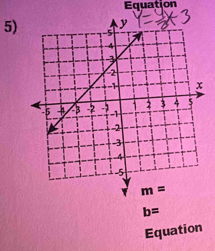 Equation
5)
b=
Equation