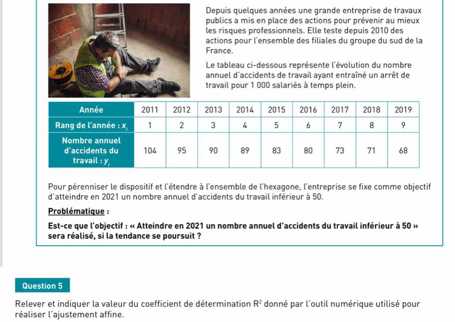 Depuis quelques années une grande entreprise de travaux
publics a mis en place des actions pour prévenir au mieux
les risques professionnels. Elle teste depuis 2010 des
actions pour l'ensemble des filiales du groupe du sud de la
France.
Le tableau ci-dessous représente l'évolution du nombre
annuel d'accidents de travail ayant entraîné un arrêt de
travail pour 1 000 salariés à temps plein.
Pour pérenniser le dispositif et l'étendre à l'ensemble de l'hexagone, l'entreprise se fixe comme objectif
d'atteindre en 2021 un nombre annuel d'accidents du travail inférieur à 50.
Problématique :
Est-ce que l'objectif : « Atteindre en 2021 un nombre annuel d'accidents du travail inférieur à 50 »
sera réalisé, si la tendance se poursuit ?
Question 5
Relever et indiquer la valeur du coefficient de détermination R^2 donné par l'outil numérique utilisé pour
réaliser l'ajustement affine.