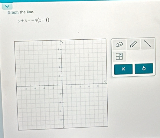 Graph the line.
y+3=-4(x+1)