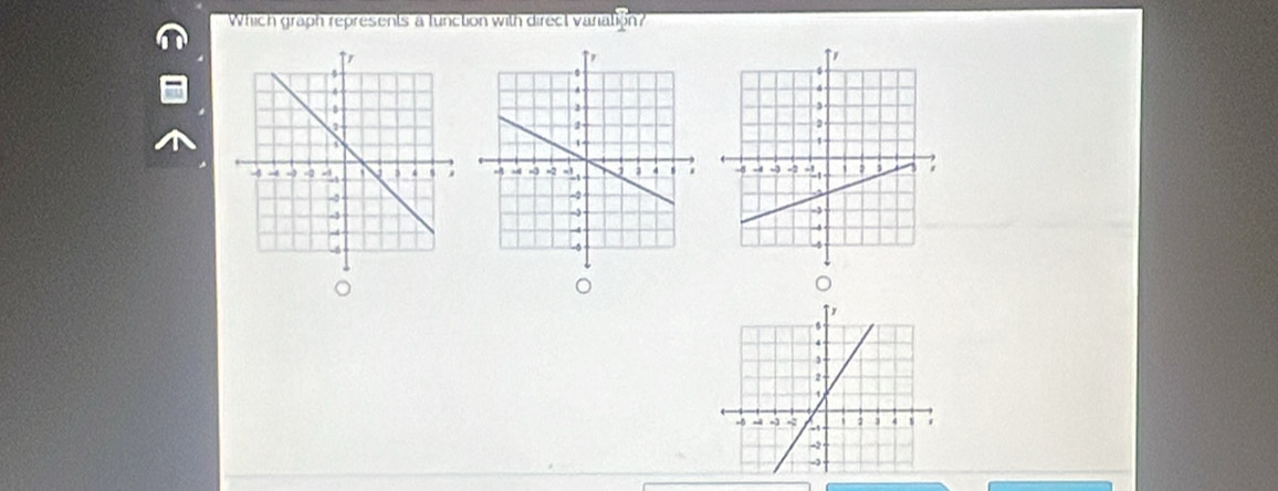 Which graph represents a function with direct variatio? 
。 
o