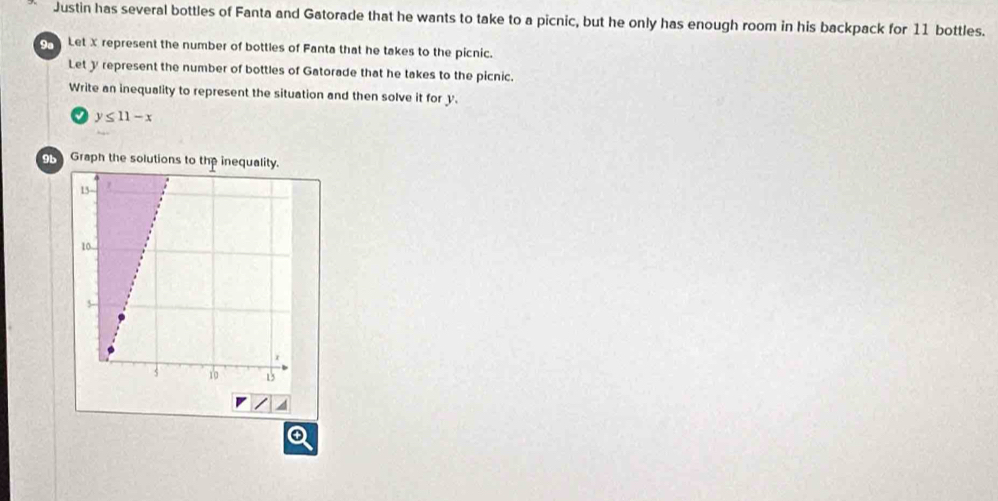 Justin has several bottles of Fanta and Gatorade that he wants to take to a picnic, but he only has enough room in his backpack for 11 bottles. 
Let X represent the number of bottles of Fanta that he takes to the picnic. 
Let y represent the number of bottles of Gatorade that he takes to the picnic. 
Write an inequality to represent the situation and then solve it for y.
y≤ 11-x
95 Graph the solutio 
Q