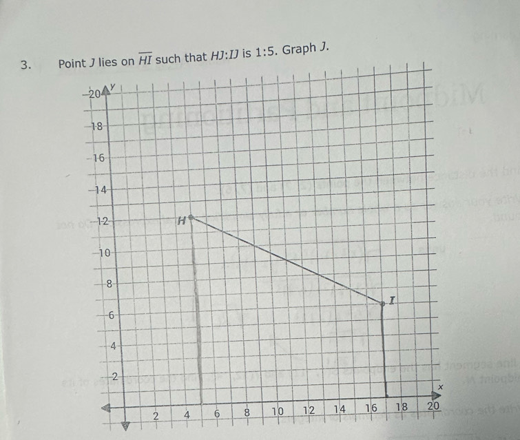 Graph J.