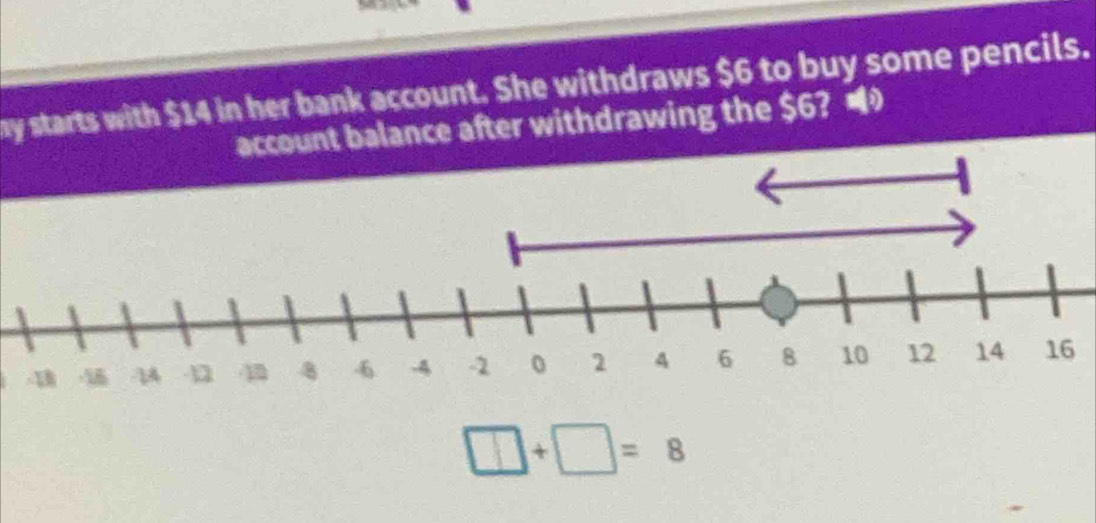 starts with $14 in her bank account. She withdraws $6 to buy some pencils. 
count balance after withdrawing the $6?
□ +□ =8