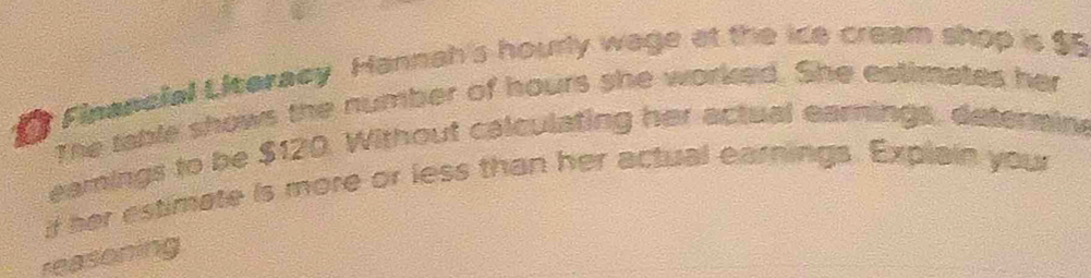 Finaneial Literacy Hannah's hourly wage at the ice cream shop is $5
The table shows the number of hours she worked. She estimates her 
eamings to be $120. Without calculating her actual earnings, determin 
f her estimate is more or less than her actual earnings. Explain your 
reasoning