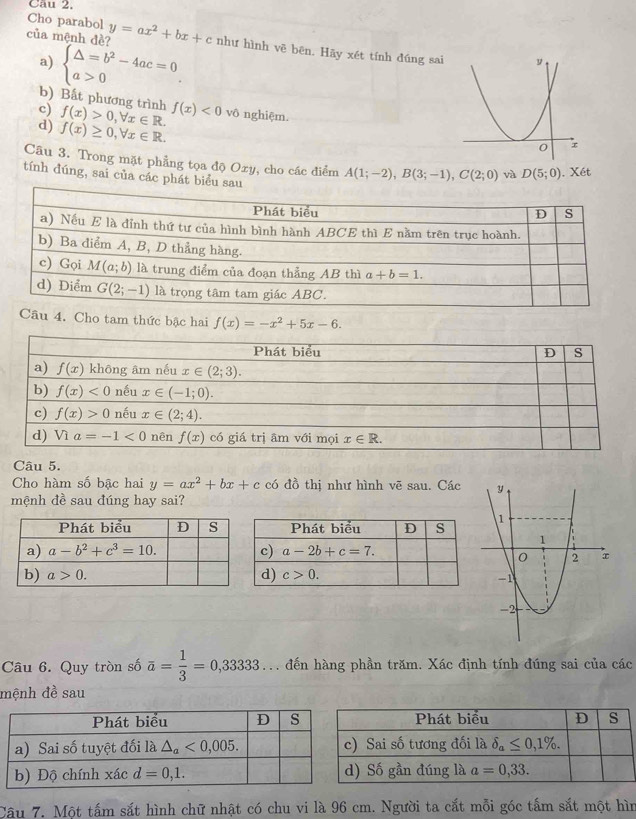 Cho parabol
của mệnh đề y=ax^2+bx+c như hình vē bēn. Hãy xét tính đúng sai
a) beginarrayl △ =b^2-4ac=0 a>0endarray. .
c) f(x)>0,forall x∈ R. f(x)<0</tex> vô nghiệm.
b) Bất phương trình
d) f(x)≥ 0,forall x∈ R.
Câu 3. Trong mặt phẳng tọa độ Oxy, cho các điểm A(1;-2),B(3;-1),C(2;0) và D(5;0). Xét
tính đúng, sai của các phát biểu s
âu 4. Cho tam thức bậc hai f(x)=-x^2+5x-6.
Câu 5.
Cho hàm số bậc hai y=ax^2+bx+c có đồ thị như hình vẽ sau. Các 
mệnh đề sau đúng hay sai?
Câu 6. Quy tròn số overline a= 1/3 =0,33333. đến hàng phần trăm. Xác định tính đúng sai của các
mệnh đề sau
Câu 7. Một tấm sắt hình chữ nhật có chu vi là 96 cm. Người ta cắt mỗi góc tấm sắt một hìn