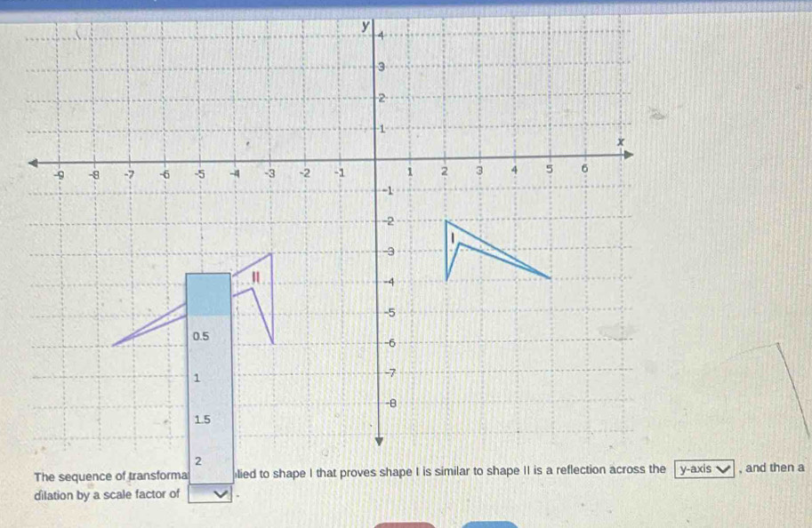 and then a 
dilation by a scale factor of