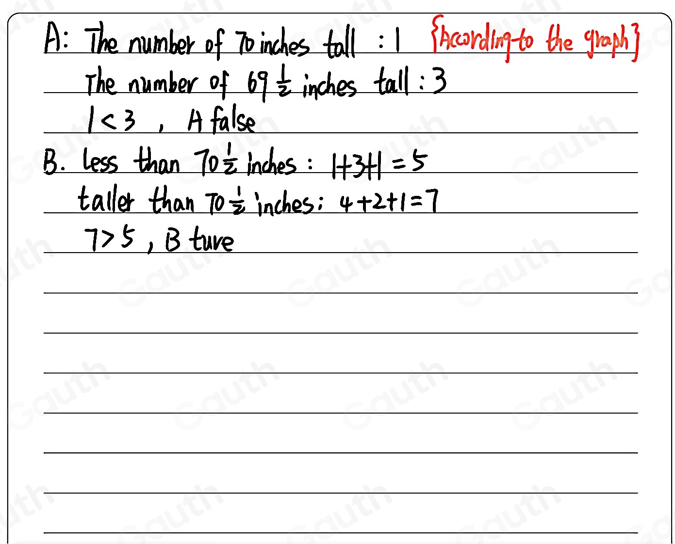 Solved: The line plot shows the heights of the players on a basketball ...