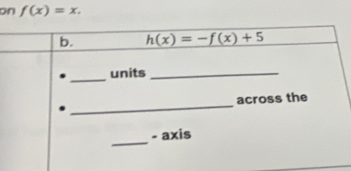 on f(x)=x.