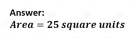 Answer:
Area =25 square units