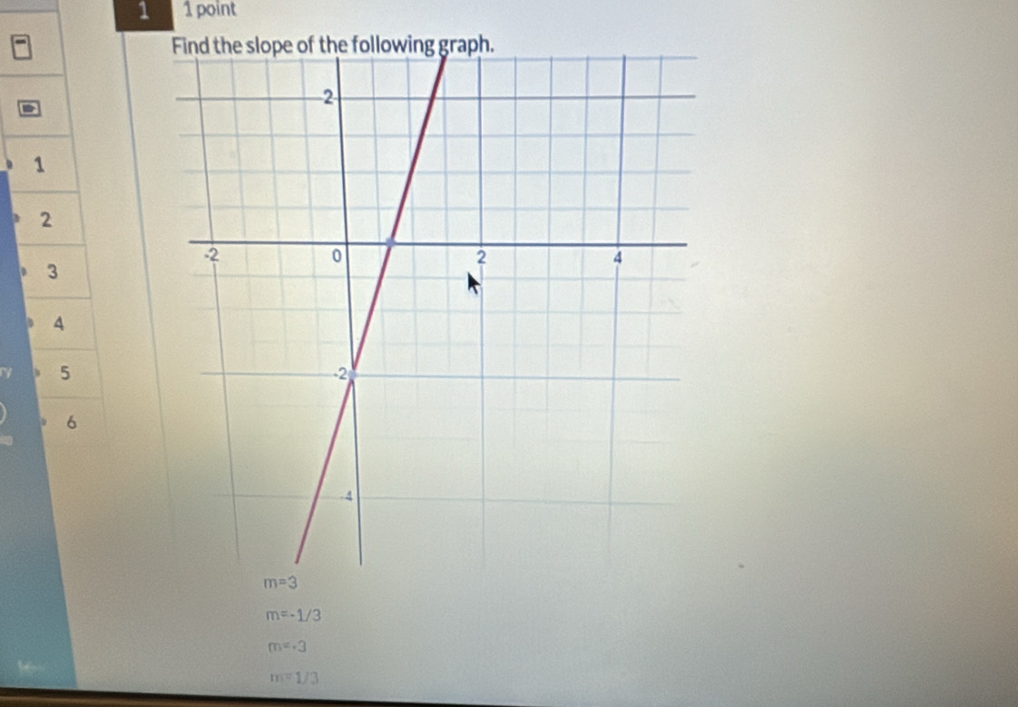 1 1 point
D
1
2
3
4
5
6
m=-1/3
m=· 3
m=1/3