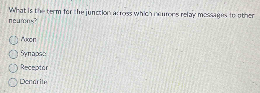 What is the term for the junction across which neurons relay messages to other
neurons?
Axon
Synapse
Receptor
Dendrite