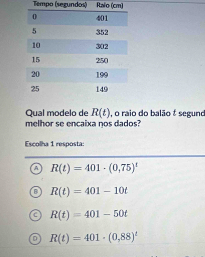 Tempo (segundos) Raio (cm)
Qual modelo de R(t) , o raio do balão t segund
melhor se encaixa nos dados?
Escolha 1 resposta:
A R(t)=401· (0,75)^t
R(t)=401-10t
R(t)=401-50t
R(t)=401· (0,88)^t