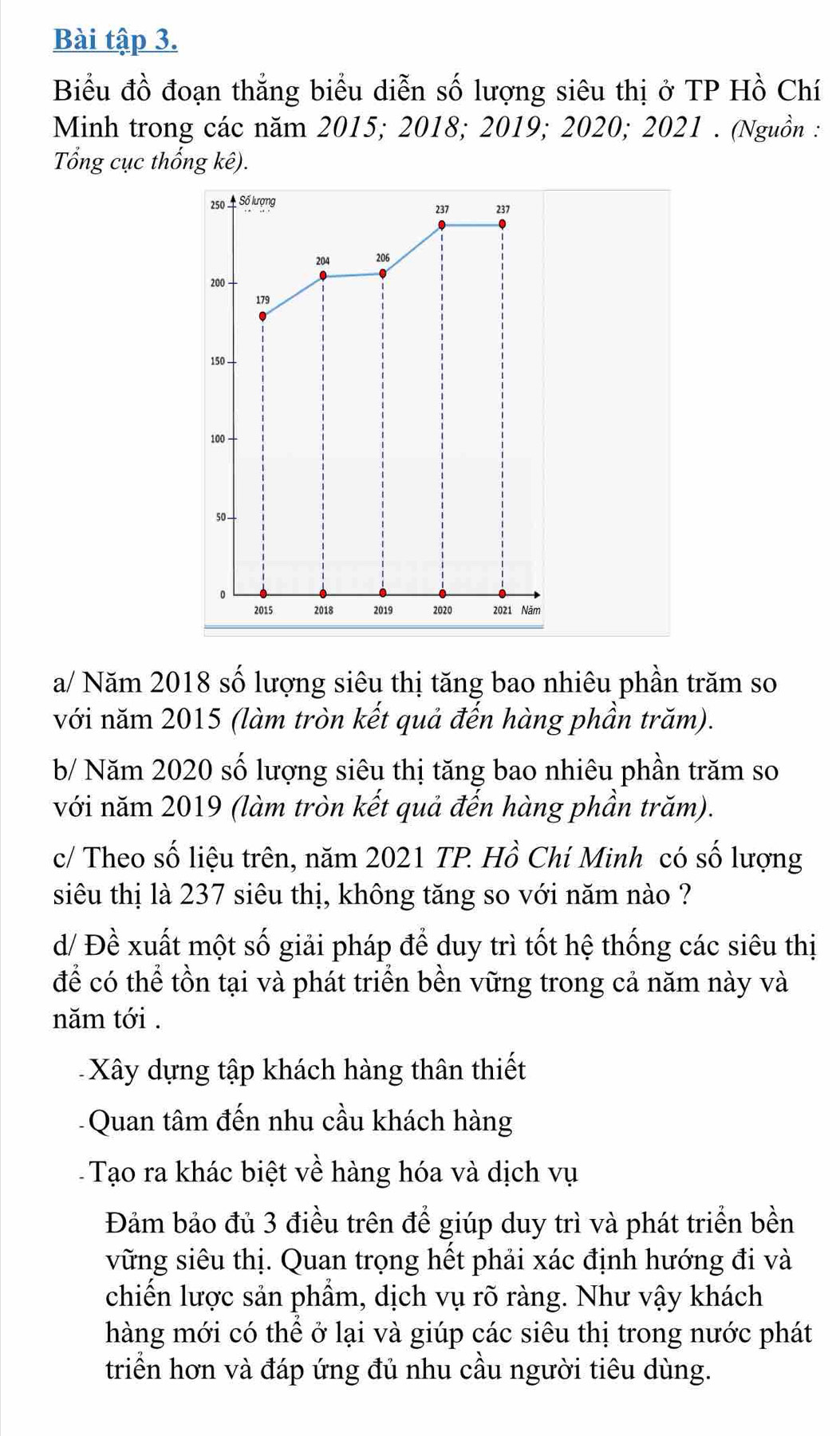 Bài tập 3. 
Biểu đồ đoạn thắng biểu diễn số lượng siêu thị ở TP Hồ Chí 
Minh trong các năm 2015; 2018; 2019; 2020; 2021. (Nguồn : 
Tổng cục thống kê). 
a/ Năm 2018 số lượng siêu thị tăng bao nhiêu phần trăm so 
với năm 2015 (làm tròn kết quả đến hàng phần trăm). 
b/ Năm 2020 số lượng siêu thị tăng bao nhiêu phần trăm so 
với năm 2019 (làm tròn kết quả đến hàng phần trăm). 
c/ Theo số liệu trên, năm 2021 TP. Hồ Chí Minh có số lượng 
siêu thị là 237 siêu thị, không tăng so với năm nào ? 
d/ Đề xuất một số giải pháp để duy trì tốt hệ thống các siêu thị 
để có thể tồn tại và phát triển bền vững trong cả năm này và 
năm tới . 
Xây dựng tập khách hàng thân thiết 
Quan tâm đến nhu cầu khách hàng 
- Tạo ra khác biệt về hàng hóa và dịch vụ 
Đảm bảo đủ 3 điều trên để giúp duy trì và phát triển bền 
vững siêu thị. Quan trọng hết phải xác định hướng đi và 
chiến lược sản phầm, dịch vụ rõ ràng. Như vậy khách 
hàng mới có thể ở lại và giúp các siêu thị trong nước phát 
triển hơn và đáp ứng đủ nhu cầu người tiêu dùng.