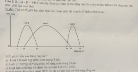 Cn 2:11-11. H - H - VD Trình bày được quy luật về sác động của các nhân số sinh thái lên đời sống sinh vật.
như: giới hạa sinh thái.
Vi dục Cho sơ đồ giới hạn sinh thái của 3 lot như sau:
Mỗi phát biểu sau đùng hay sai?
a) Loài 3 là loài hẹp nhiệt shất trong 3 loài.
b) Loài 2 thường có vùng phân bố rộng shấ song 3 loài.
c) Giới hạn sinh thái về nhiệt độ của loài 1 là 4°C-35°C. 
n ai nhiệt đô xuống đười LFC thẻ chỉ có một loài có kàả năng sống sốt.