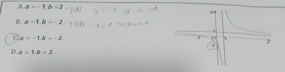 A. a=-1, b=2
B. a=1, b=-2.
a=-1, b=-2.
D. a=1, b=2.