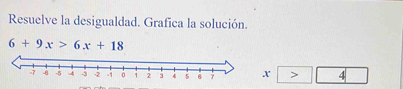 Resuelve la desigualdad. Grafica la solución.
6+9x>6x+18
x > 4