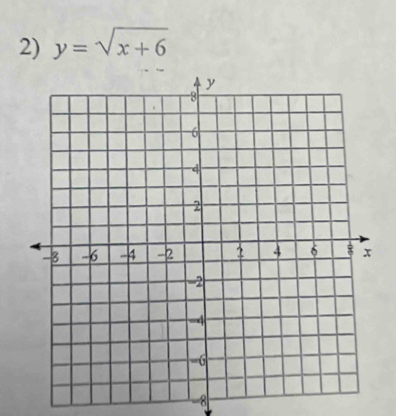 y=sqrt(x+6)
-8