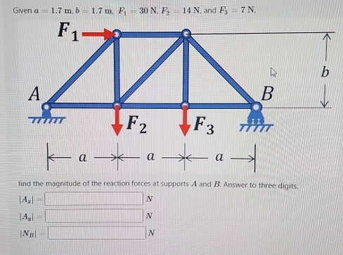 Given a=1.7m,b=1.7m,F_1=30N,F_2=14N , and F_3=7N,
find the magnitude of the reaction forces at supports A and B. Answer to three digits.
|A_x|=□ N
|A_y|=□ N
|N_B|=□ N