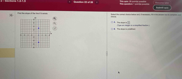 Sections 1.3=1.5 Question 22 of 28 This question: 1 point(s) possible This quiz: 28 point(s) possible Resume later
Submit quiz
Find the slope of the line if it exists: choice. Select the correct chaice below and, if necsssary, fill in the answer box to complete your
A. The slope is (Type an inteser or a simplified fraction."
B. The slope is undefined.